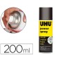 Cola UHU Power Spray 200 Ml