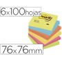 Bloco de Notas Adesivas Post-It Neon. 76 x 76 Mm