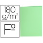 Classificadores Folio Verde Pastel 180G/M2