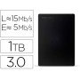 Disco Rigido Externo Toshiba Canvio Slim Hdd 2,50" 5.000 Mbit/S USB 3.0 1 Tb Cor Preta
