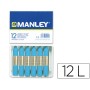 Lapis de Cera Manley 12 Unidades Azul Celeste