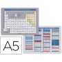 Tabela Periodica Periodica de Elemento Impressa A Dupla Face Plastificada Din A5