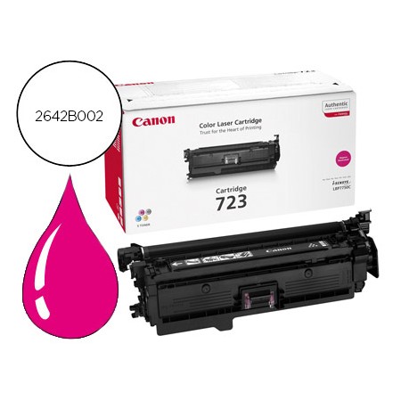 Toner Canon Laser Crg 723 Magenta 5000 Pag