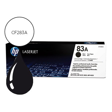 Toner Hp 83A Laserjet Pro Mfp M127/M125 Preto 1500 Pag