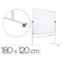 Quadro Branco Rocada Giratorio Dupla Face Magnetico Aco Lacado 180X120 Cm