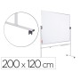 Quadro Branco Rocada Giratorio Dupla Face Magnetico Aco Lacado 200X120 Cm