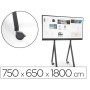 Suporte Movel Rocada Para Monitores Interativos 65" A 86" Estrutura Tubo Aco 4 Rodas com Travao 750X650X1800 Mm