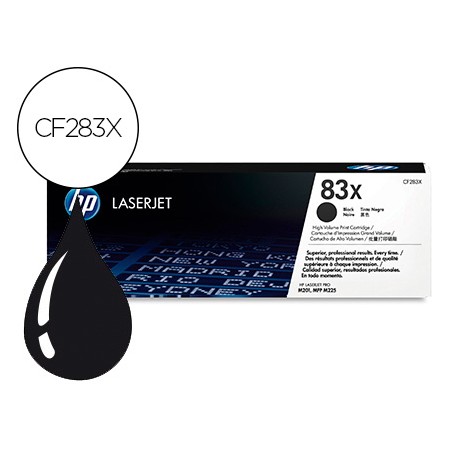 Toner Hp Cf283X Laserjet Pro Mfp M201N/Mfp M201Dw/Mfp M225 Alta Capacidade Preto 2200 Pag