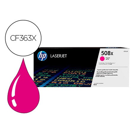 Toner Hp Cor Laserjet Entreprise M552 / M553 / M577 Magenta 9500 Pag