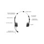 Headset Elite HDVoice Duo NC - Axtel