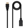 Cabo HDMI 2.0 nanocabo 2m - macho - fêmea - preto