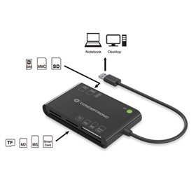Leitor de cartão externo Conceptronic usb 2.0 - leitor dnie 3.0
