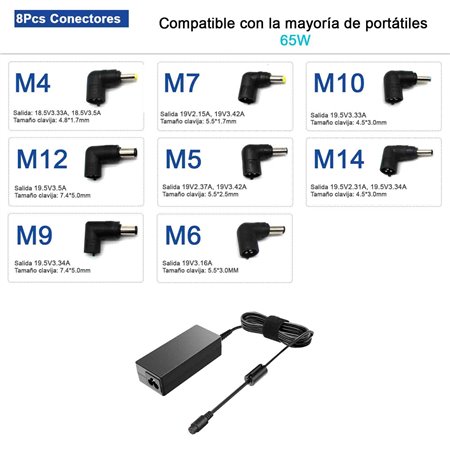 Carregador Universal para Portáteis 15-20V 65W