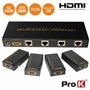 Receptor e Transmissor HDMI Via Rj45 CAT5/6 Prok