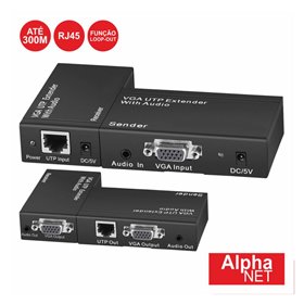 Receptor e Transmissor VGA+áudio Via Rj45 CAT6 300M Alphanet Receptor e Transmissor VGA+áudio Via Rj45 CAT6 300M Alphanet