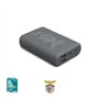 Powerbank 10000mAh PowerPack Supreme 10HD Benfica Cinza