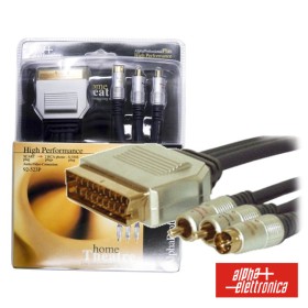 Cabo Profissional Scart Macho / 2Rca-Svhs Macho 1.5M Blister