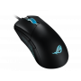 Mouse ASUS ROG Gladius III mão direita USB tipo A Ótico 19000 DPI