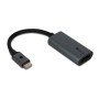 Adaptador NGS USB-C PARA HDMI 4K