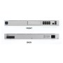 Ubiquiti UDM-PRO Dream Machine Switch Gateway 1U