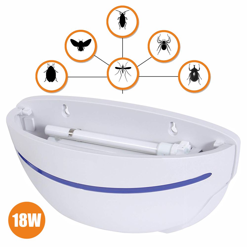 Mosquiteiro Eléctrico 18W C/ Placa Adesiva